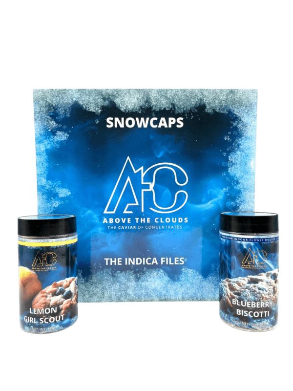 Bosko`s distro | atc snowcaps