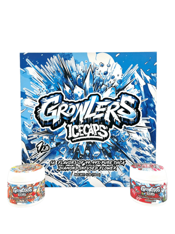 Bosko`s distro | growlers icecaps